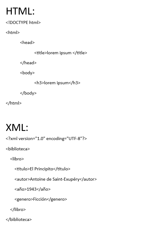 Captura de pantalla de Ejercicio 2 UT1